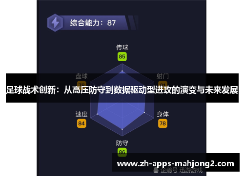 足球战术创新:从高压防守到数据驱动型进攻的演变与未来发展 足球战术创新:从高压防守到数据驱动型进攻的演变与未来发展