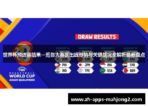世界杯预选赛结果一览各大赛区出线形势与关键战况全解析最新盘点 世界杯预选赛结果一览各大赛区出线形势与关键战况全解析最新盘点