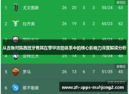 从吉鲁对阵西班牙看其在意甲攻防体系中的核心影响力深度解读分析 从吉鲁对阵西班牙看其在意甲攻防体系中的核心影响力深度解读分析