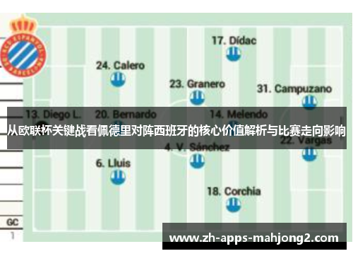 从欧联杯关键战看佩德里对阵西班牙的核心价值解析与比赛走向影响 从欧联杯关键战看佩德里对阵西班牙的核心价值解析与比赛走向影响