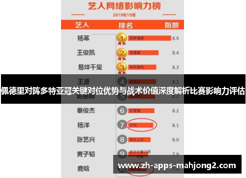 佩德里对阵多特亚冠关键对位优势与战术价值深度解析比赛影响力评估 佩德里对阵多特亚冠关键对位优势与战术价值深度解析比赛影响力评估